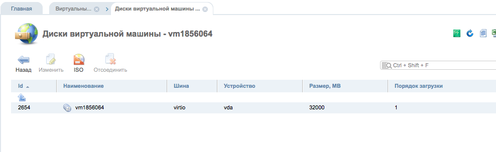 5 iso VPS
