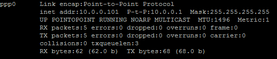 PPTP6