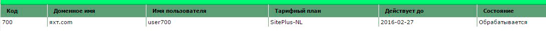 5 hosting vds vps server