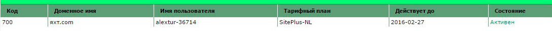 6 hosting vds vps server
